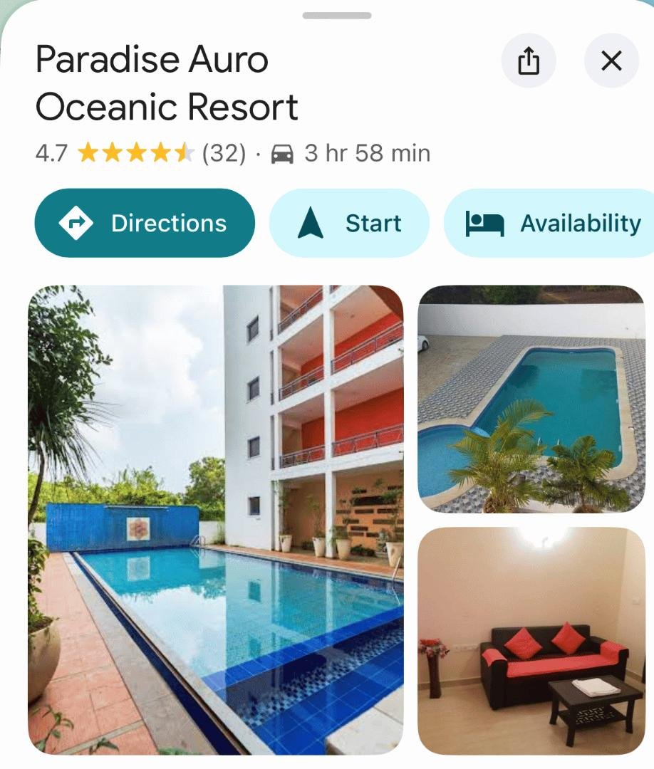 Resorts With Swimming Pool
