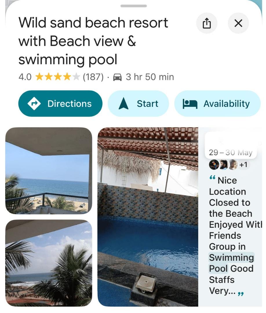 Beach View Resorts